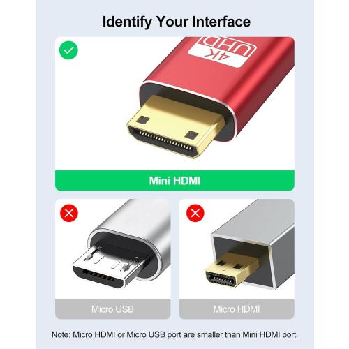 Mini HDMI to HDMI Cable 15FT, 4K HDMI to Mini HDMI Cable 18Gbps