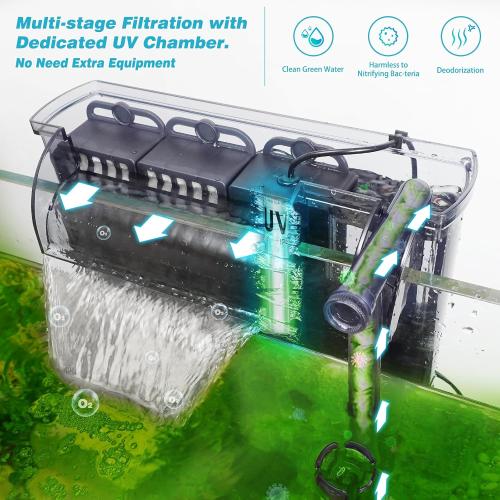 Large Hang on Back Aquarium Filter w/ U-V 13-Stage for 20-75 Gal Fish Tank