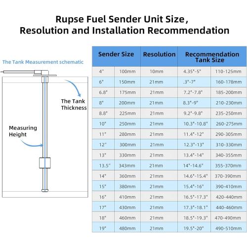 RUPSE Fuel Sender Unit Boat Fuel Tank Sending Unit Fuel Water Level Sensor Stainless Steel Fuel Sender and Fuel Gauge for Boat Car Truck RV (6.8(175mm))