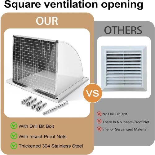 304 Stainless Steel Outdoor Wall Vent Cover, Exterior Dryer Vent Outlet Grille Louvered Duct Ventilation with Mesh Screen and Tool for Storage Room, Kitchen and Bathroom，12x12