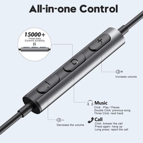 USB C Headphones for Samsung Galaxy S26 S25 S24 S23 S22 S21 S20 A56 A17 A16 Wired USB C Earbuds with Mic Volume Control Earphones USB Type C Headphones for iPhone 17 16 15 Pro Max Plus iPad 10 Pixel