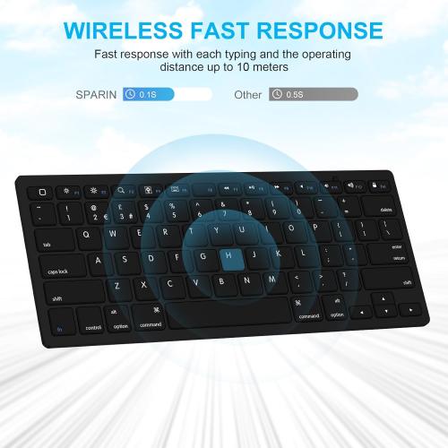 SPARIN Wireless Bluetooth Keyboard and Mouse for iPad (A16) 11th 10th Gen