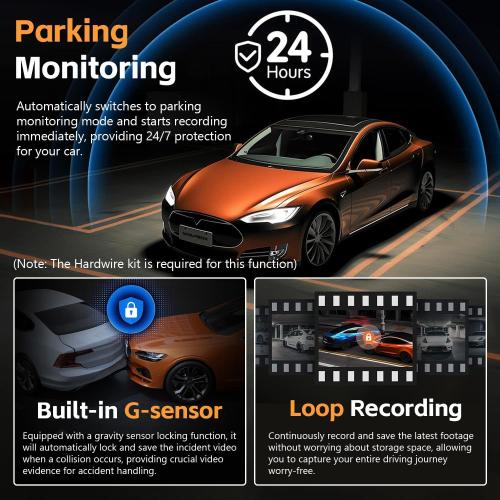 4 Channel 360° Dash Cam Front and Rear Inside, 64GB Card Included