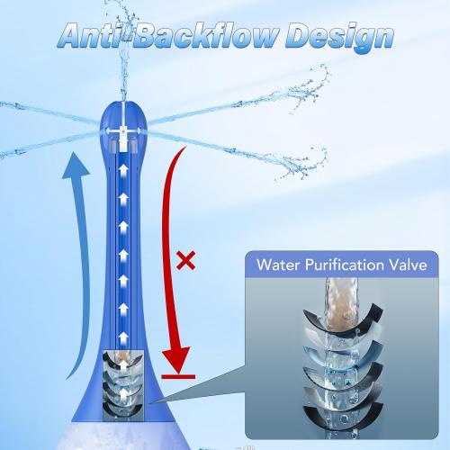 Enemas Anal Douches for Men Women - Anti Backflow Bendable Silicone Enema Bulb Kit Connectable with Shower Tube, Portable Travel Bidet Flusher Enema Douche Kit for Women Men Colon Cleanse with Lube