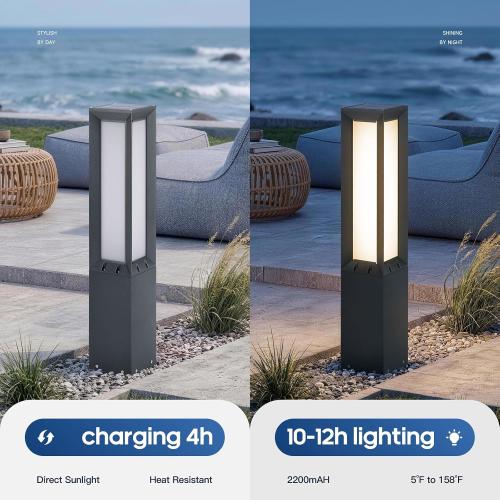 32 Solar Lanterns Outdoor Waterproof IP65 LED Outdoor Floor Lamp | 3000K Floor Lamps, Dusk to Dawn Large Solar Lantern, Modern Lanterns for Porch Patio Garden Landscape Lighting