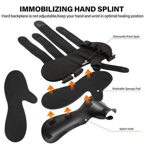 Stroke Resting Hand Splint Right&Left Resting Hand Splint with Finger Separator Functional Night Immobilizer Wrist Finger Brace for Carpel Tunnel Pain,Sprain Fracture,Tendonitis (Left,Black)