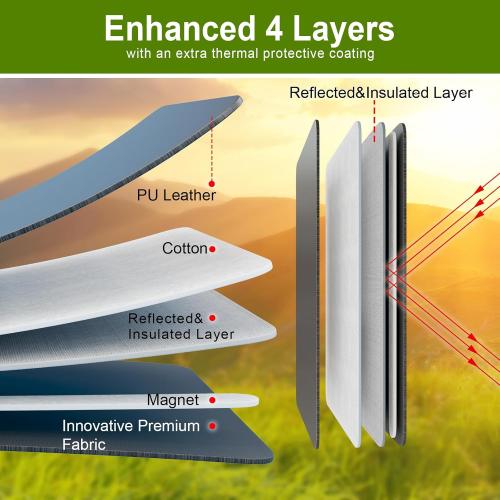 RV Door Window Shade Cover - Magnetic RV Blackout Window Cover with UV Protection and Privacy Features (25 * 16 in) Foldable Magnet Design, Waterproof Fabric (Black, 1 Pack (25L x 16W))