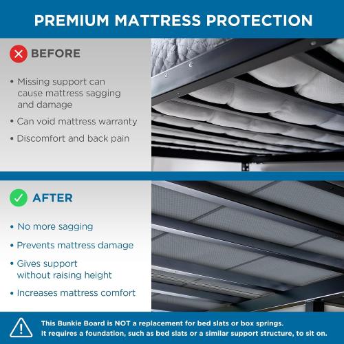 Meliusly Heavy Duty 10mm Bunkie Board Queen Size (60x80'') Patent Pending Low Profile Bed Board Design - Breathable, Noise Minimizing, Moisture Resistant Bunkieboards, Low Profile Bed Support