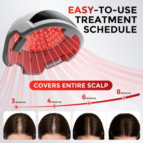 Hair Growth Device Red Light Therapy for Hair Growth Laser Cap FDA Cleared Laser Therapy Device - Promotes Hair Regrowth Alopecia Treatment for Men & Women