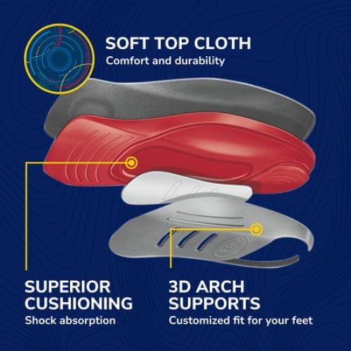 Dr. Scholl’s® Custom Fit® Foot Orthotics 3/4 Length Inserts, CF 440, Immediate All-Day Pain Relief