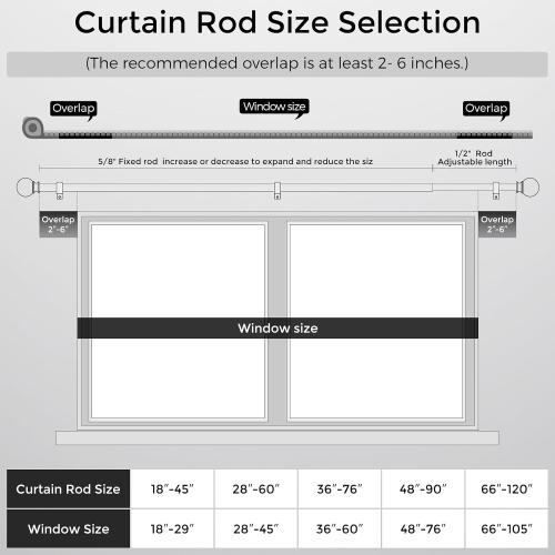 Bronze Curtain Rods 36 to 72 Inches(3-6 Feett),5/8 inch Splicing Drapery Rods,Small Curtain Rods Set,Size: 36''-72'',Bronze