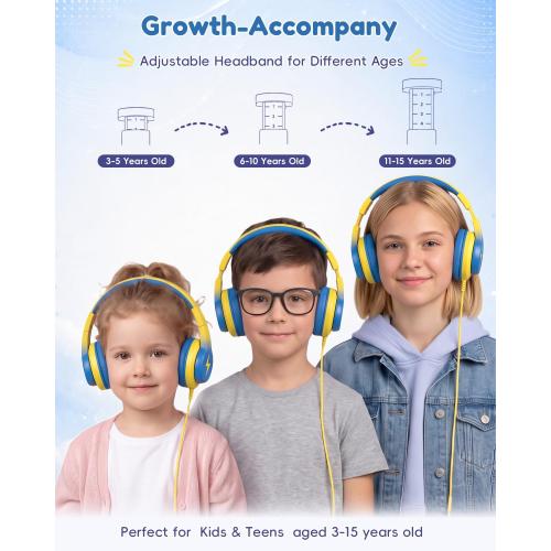Candy Bila USB C Kids Headphones for School,Wired Over-Ear for Boys Girls