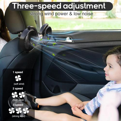 Trustnice USB Car Fan for Backseat for Kids, Dual Head Car Seat Fan Independently Controlled 360° Rotatable Powerful 3-Speed Vehicle rear headrest Air Circulation Cooling Fans for SUV Truck Sedan