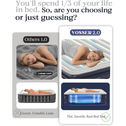 VOSSER Air Mattress Queen with Built-in Pump, Blow up Bed,18 Raised
