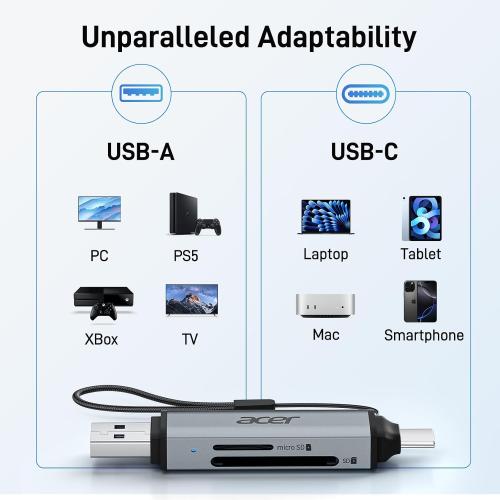 acer SD Card Reader USB C, Dual Slots USB Type C to Micro SD Card Adapter