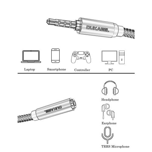 3.5mm Extension Cord, TRRS Male to Female Mic-Supported Extender-16 Feet/5M