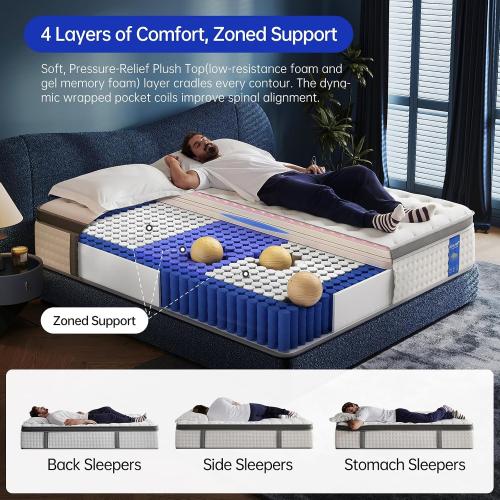 Twin Mattress,10 Inch Twin Size Mattresses in a Box,Memory Foam Hybrid Mattress, Individual Pocket Spring for Motion Isolation &Zoned Support & Pressure Relief,Medium Firm