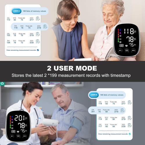 Blood Pressure Monitors,9-17'' & 13-21'' Extra Large Blood Pressure Cuff