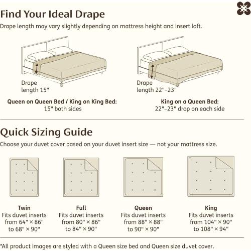 Bedsure PureWoven 3 Pieces 100% Cotton Waffle Weave Duvet Cover Set, King