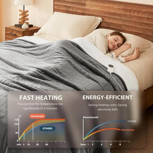 Homemate Electric Heated Blanket Full Size - 72x84 Heated Bed Blanket Throw with 10 Heating Levels 8 Hours Auto Off Fast Heating Over-Heat Protection-Ultra Soft Flannel ETL Certified, Grey