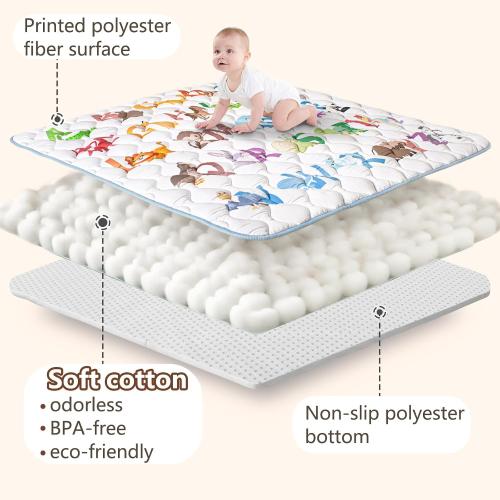 Baby Play Mat, 50x50 Playpen Mat with Machine Washable