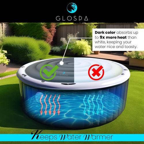 Inflatable Hot Tub Cover Round, One Size Fits All Energy Saving Heat Insulator & Protector, Insulated Thermal Hot Tub Replacement Cover Accessories