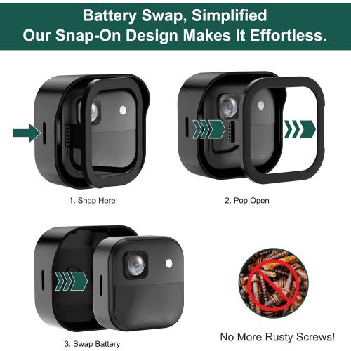 3 Pack Blink Outdoor 2K Mount, Cable Management Blink Sync Module Mount