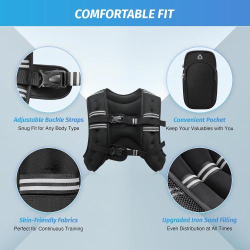 ZELUS Weighted Vest, 6lb/8lb/12lb/16lb/20lb/25lb/30lb Weight Vest with Reflective Stripe for Workout, Strength Training, Running, Fitness, Muscle Building, Weight Loss, Weightlifting