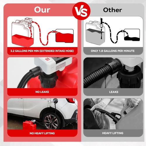 Fuel Transfer Pump Battery Powered Auto-Stop | Overfill Protection Electric Gas Can Pump for Gasoline, Diesel & Oil, Cordless Gas Pump Transfer Liquid with 3.2 GPM for Car, Truck, Lawn Mower