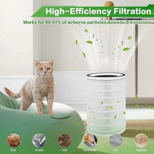 2 Pack Filter Replacement for Afloia KILO, KILOPLUS, KILOPRO Air Purifier