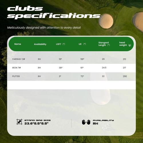 SPARK-25 - Junior Golf Club Sets for Ages 3–14 | 5, 6, or 7 Pieces