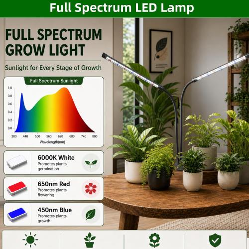 GooingTop Grow Light,6000K Full Spectrum Indoor Plant Growing Lamp