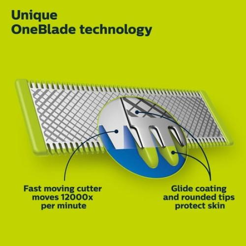 Philips Norelco OneBlade 360 Face Hybrid Electric Trimmer and Shaver, Frustration Free Packaging, QP2724/90