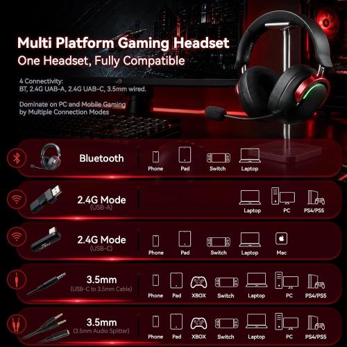 Wireless Gaming Headset with Mic Over Ear Headphones for PC,Xbox,PS5,Switch