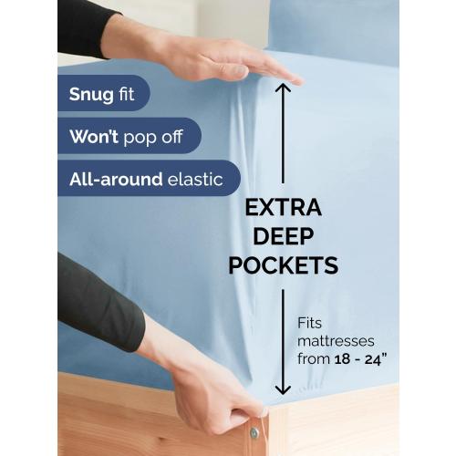 CGK Extra Deep King Single Fitted Sheet Only - Sky Blue