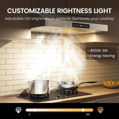 Under Cabinet Range Hood 30 Inch, 1200 CFM Kitchen Vent Hood, 4 Fan Speeds, Gesture & Touch Control with Memory Mode, Auto Shutoff Timer, Removable Grease Filters