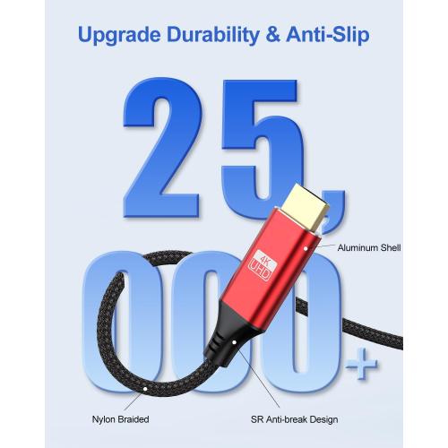 Mini HDMI to HDMI Cable 15FT, 4K HDMI to Mini HDMI Cable 18Gbps