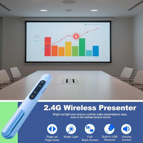 QUI Presentation Clicker with Volume Control, Wireless Presenter Remote