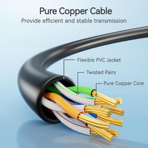 Cat6 Slim Patch Cables 1 Feet 24-Pack Black, Cat6a Patch Cables 10Gbps 550MH