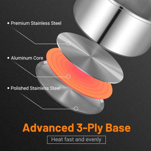 12 Piece Pots & Pans Set, Stainless Steel Cookware Set with Tempered Glass Lids, Handles & 3-Ply Base, 4 Stockpots, 1 Frying Pan & 1 Sauce Pan for Stovetop, Induction, Halogen