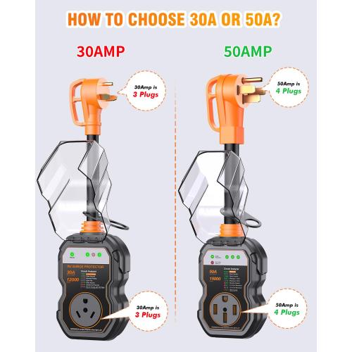 GEARGO RV Surge Protectors 50 Amp, 15000 Joules RV Circuit Analyzer, IP68 Surge Voltage Protection, RV Adapter Plug for Camper (Orange)