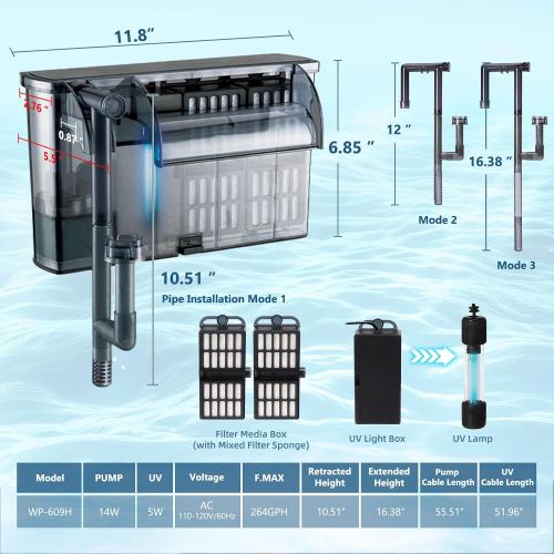 Large Hang on Back Aquarium Filter w/ U-V 13-Stage for 20-75 Gal Fish Tank