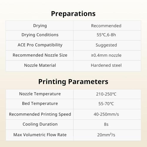 ANYCUBIC Carbon Fiber PLA Filament 1.75mm, PLA-CF Enhanced Rigidity 3D Printer Filament, Matte Texture, 1KG Reusable Spool, Cowboy Blue