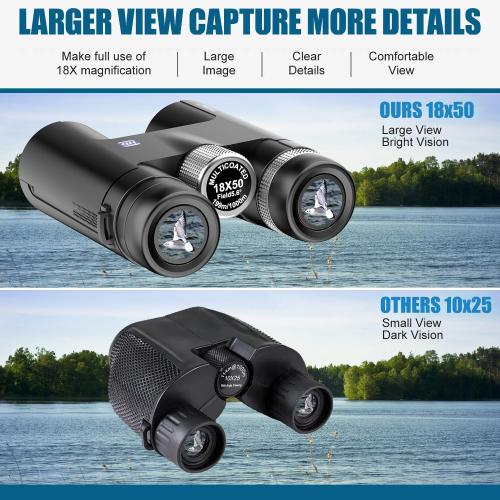18x50 HD Binoculars,BAK4 Prism Waterproof Binoculars with Clear Low Light Vision