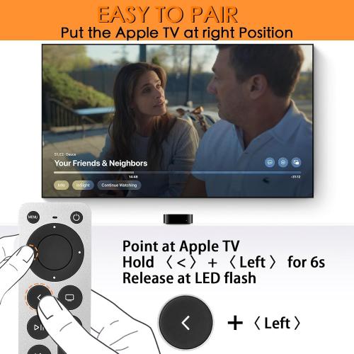 Replacement Remote Control for All Apple TVs: for Apple 4K/ Gen 1 2 3 4/ HD A2169 A1842 A1625 A1427 A1469 A1378 A1218 with TV Control Function