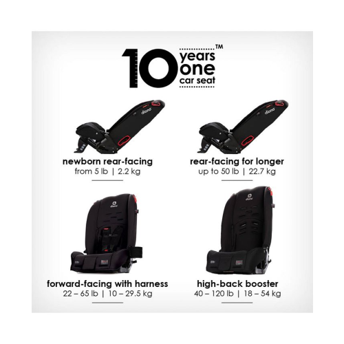 Diono Radian 3R All-in-One Convertible Car Seat and Booster - Black - No Size