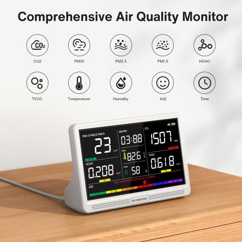 16 in 1 Air Quality Monitor Indoor 7 High-Precision Real-Time CO2 Monitor