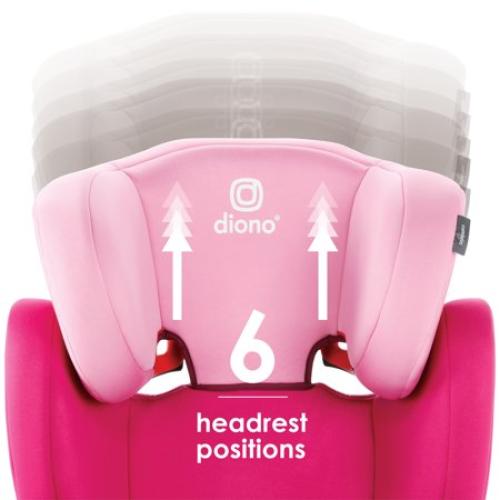Diono Cambria 2 XL 2-in-1 High Back Booster Car Seat, Converts to Backless , Dual LATCH, 40-120 lbs, Pink