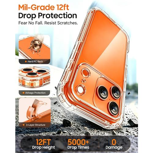 Lifedance Rugged Full-Body Case for iPhone 17 Pro Max, Built-in Screen Protector, 10FT Military Drop Tested, Clear Shockproof Phone Case Cover for iPhone 17 Pro Max 6.9, Clear