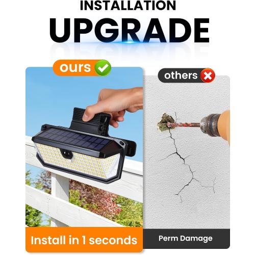 LUHLEE 416 LEDs Clip On Solar Lights Outdoor, 1500LM & 300° Angle Bright Motion Sensor Outdoor Lights with 3 Lighting Mode, IP65 Waterproof Solar Security Light for Fence, Patio, Backyard, Gutter (1)